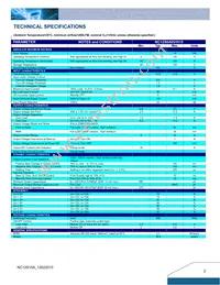 NC12S0A0V15PNFA Datasheet Page 2