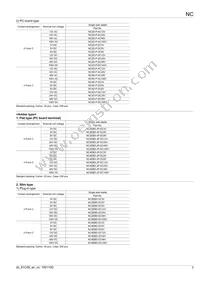 NC4EBD-PL2-DC110V Datasheet Page 3