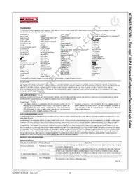 NC7SV58L6X_F113 Datasheet Page 15