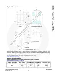 NC7SZ02M5 Datasheet Page 7