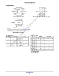 NC7SZ57FHX Datasheet Page 2