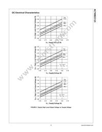 NC7WBD3125K8X Datasheet Page 6