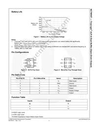 NC7WV07L6X_F065 Datasheet Page 3