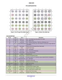 NCA-ONA10IVUCX Datasheet Page 4