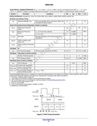 NCA-ONA10IVUCX Datasheet Page 10