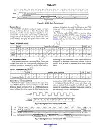 NCA-ONA10IVUCX Datasheet Page 20