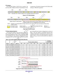 NCA-ONA10IVUCX Datasheet Page 21