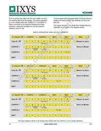 NCD2400MTR Datasheet Page 16
