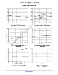 NCD5701BDR2G Datasheet Page 11