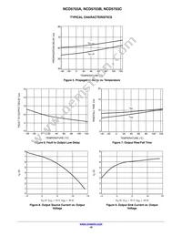 NCD5703CDR2G Datasheet Page 10