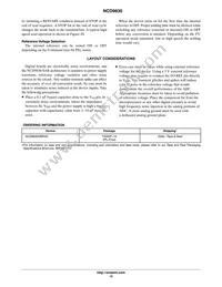 NCD9830DBR2G Datasheet Page 15