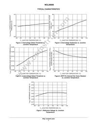 NCL30000DR2G Datasheet Page 7