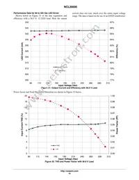 NCL30000DR2G Datasheet Page 19