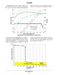 NCL30000DR2G Datasheet Page 20