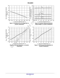 NCL30001DR2G Datasheet Page 11