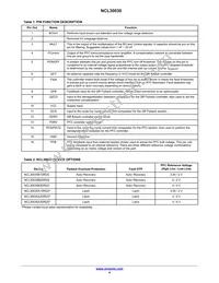NCL30030B2DR2G Datasheet Page 4