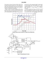 NCL30030B2DR2G Datasheet Page 17