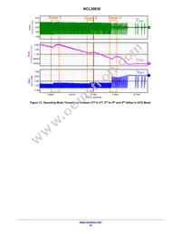 NCL30030B2DR2G Datasheet Page 19