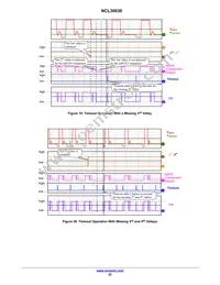 NCL30030B2DR2G Datasheet Page 22