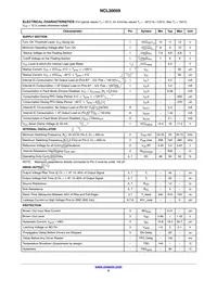 NCL30059BDR2G Datasheet Page 5