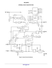 NCL30073SN065T1G Datasheet Page 3