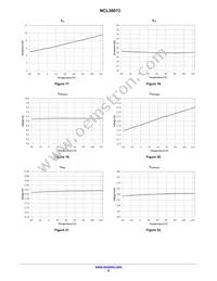 NCL30073SN065T1G Datasheet Page 9