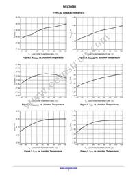 NCL30080BSNT1G Datasheet Page 7