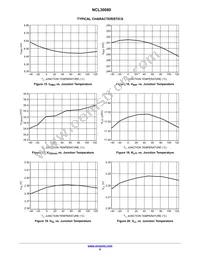 NCL30080BSNT1G Datasheet Page 9