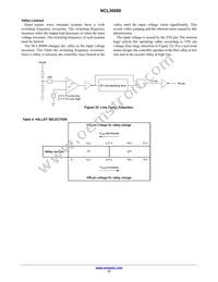 NCL30080BSNT1G Datasheet Page 17