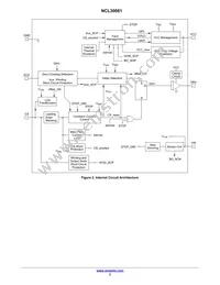 NCL30081BSNT1G Datasheet Page 3