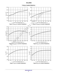 NCL30081BSNT1G Datasheet Page 8