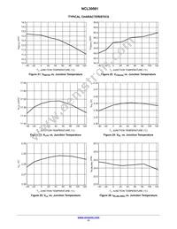 NCL30081BSNT1G Datasheet Page 11