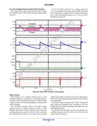 NCL30081BSNT1G Datasheet Page 21