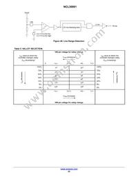 NCL30081BSNT1G Datasheet Page 22