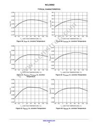 NCL30082B3DR2G Datasheet Page 15