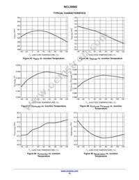 NCL30082B3DR2G Datasheet Page 16