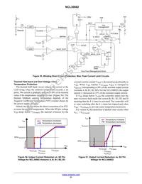 NCL30082B3DR2G Datasheet Page 21