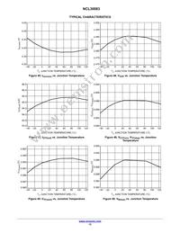 NCL30083BDMR2G Datasheet Page 15