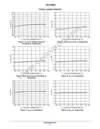 NCL30085BDR2G Datasheet Page 9