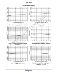 NCL30085BDR2G Datasheet Page 10