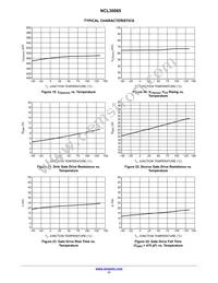 NCL30085BDR2G Datasheet Page 11