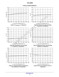 NCL30085BDR2G Datasheet Page 14