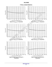 NCL30085BDR2G Datasheet Page 16