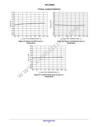 NCL30085BDR2G Datasheet Page 17