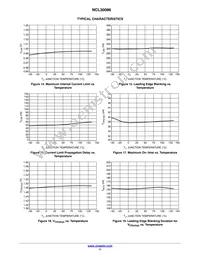 NCL30086BDR2G Datasheet Page 11
