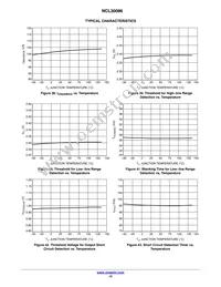 NCL30086BDR2G Datasheet Page 15