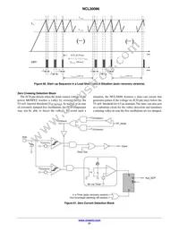 NCL30086BDR2G Datasheet Page 21