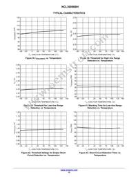 NCL30086BHDR2G Datasheet Page 15