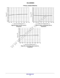 NCL30086BHDR2G Datasheet Page 18