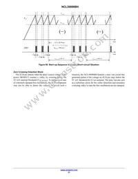 NCL30086BHDR2G Datasheet Page 21